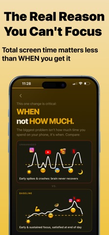 Baseline: Dopamine Detox App Screenshot 3 of 8