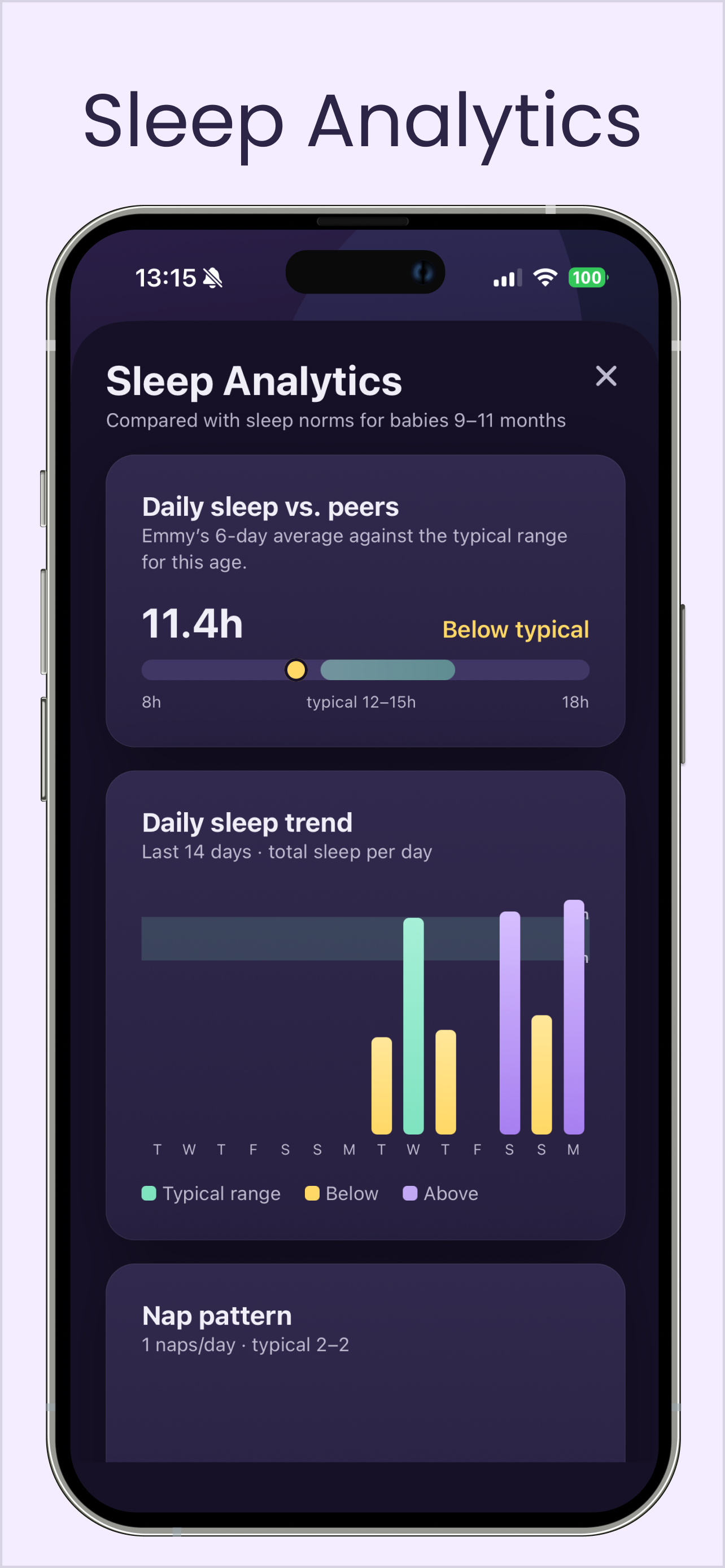 Napapp: Baby Sleep Coach screenshot 6