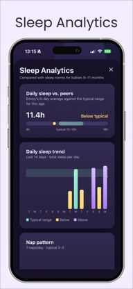 Napapp: Baby Sleep Coach screenshot 6