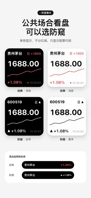 悬浮盯盘 - 自选股票实时悬浮窗行情助手 screenshot 4