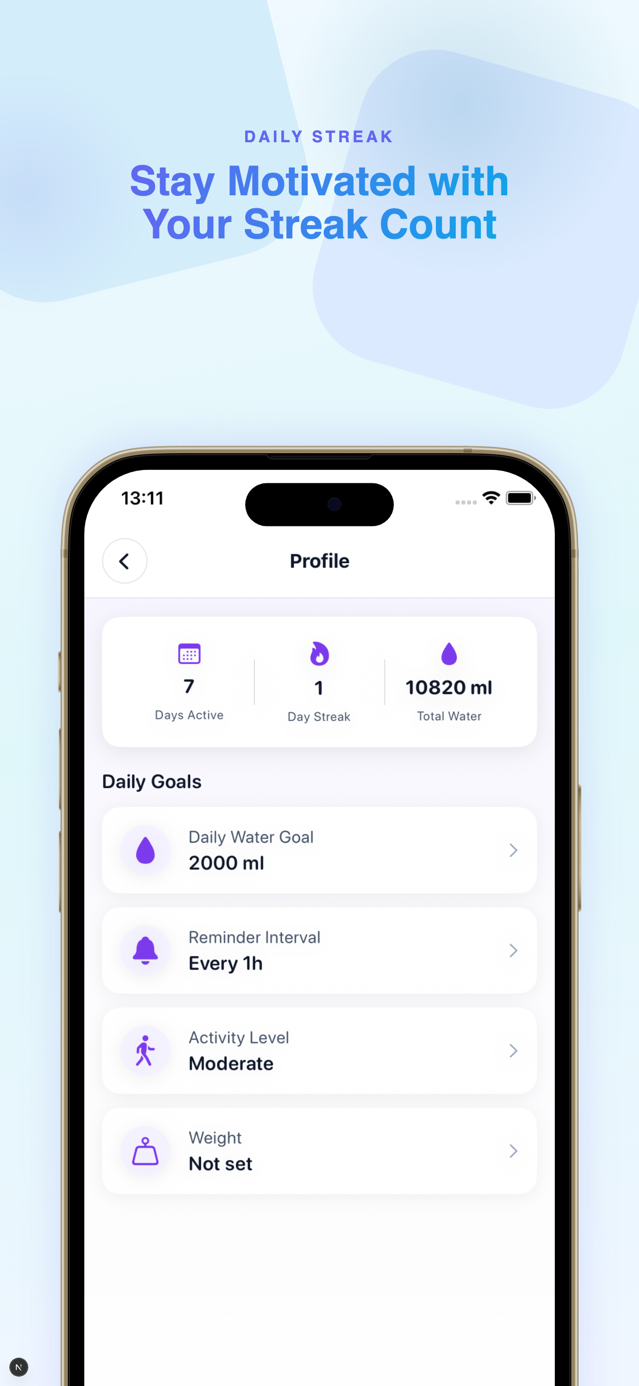 Water Reminder - AI Hydration