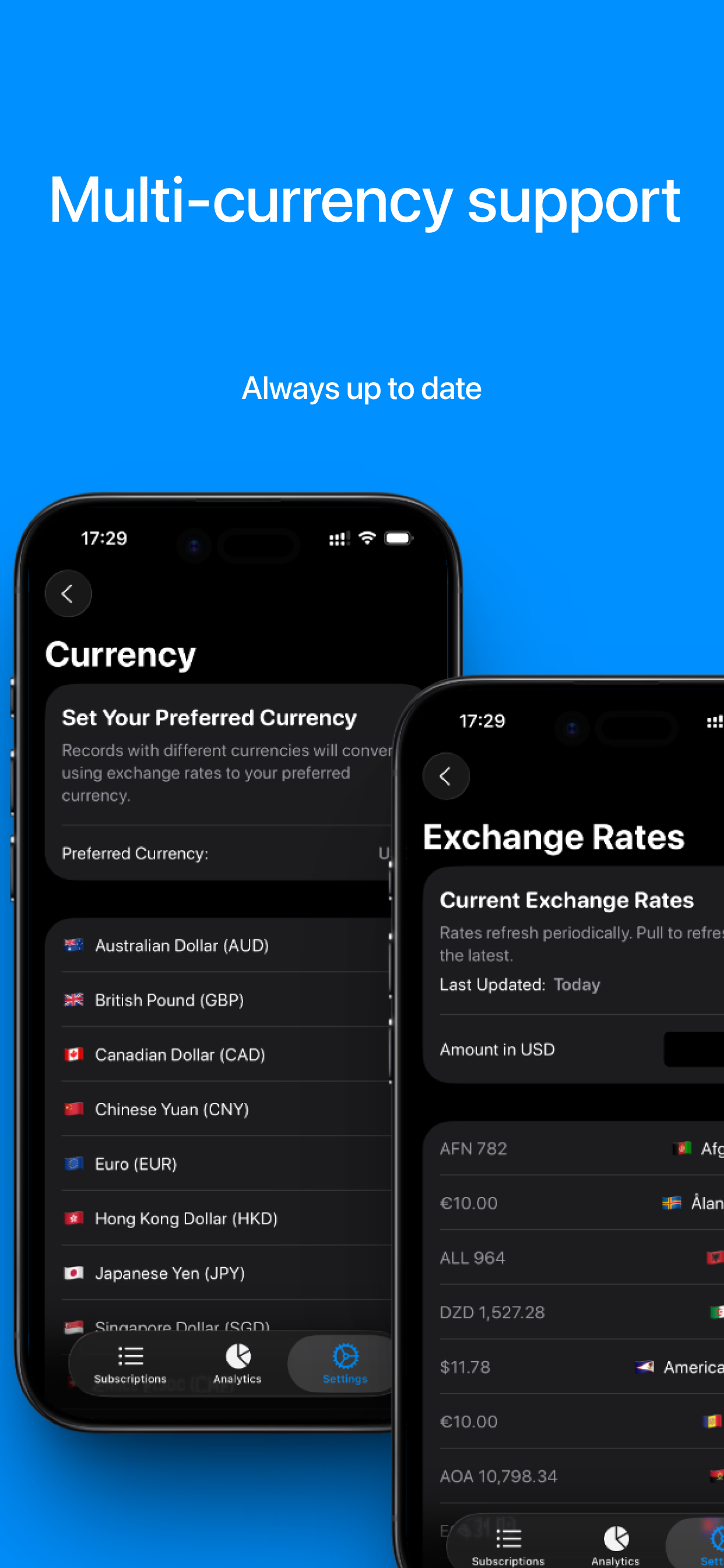 ShelfIt: Subscription Manager
