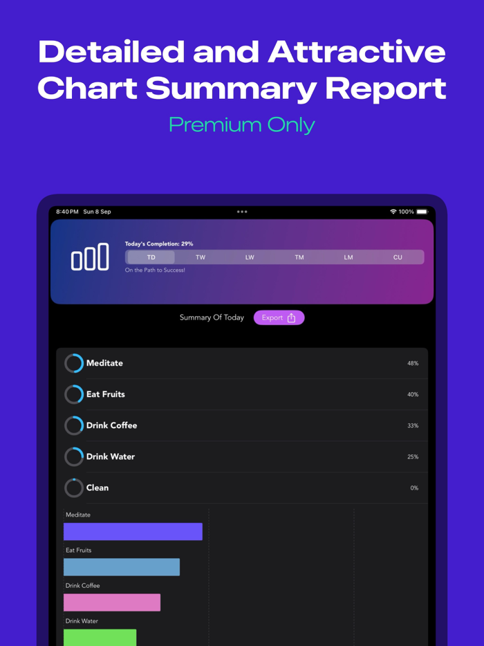 Habit Tracker - HabitPath