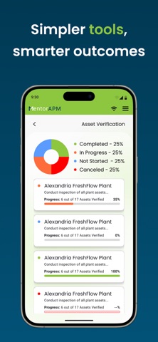 MentorAPM Mobile screenshot