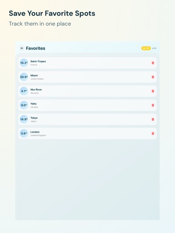Sea Water Temperature iPad screenshot 8