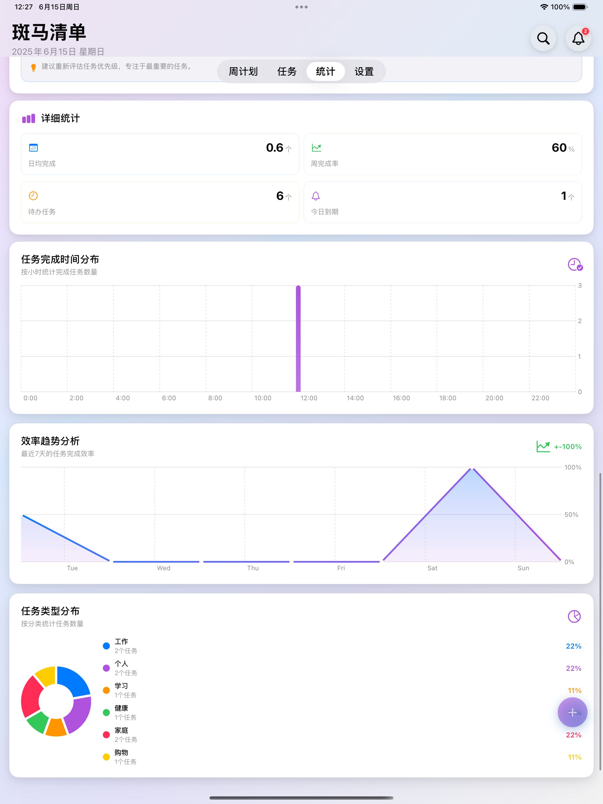Casanova AI: Rizz Assistant