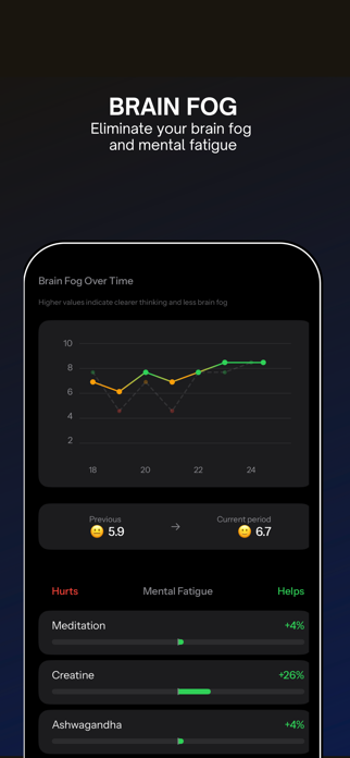 Workdeep - Optimize your focus Screenshot 2 of 3
