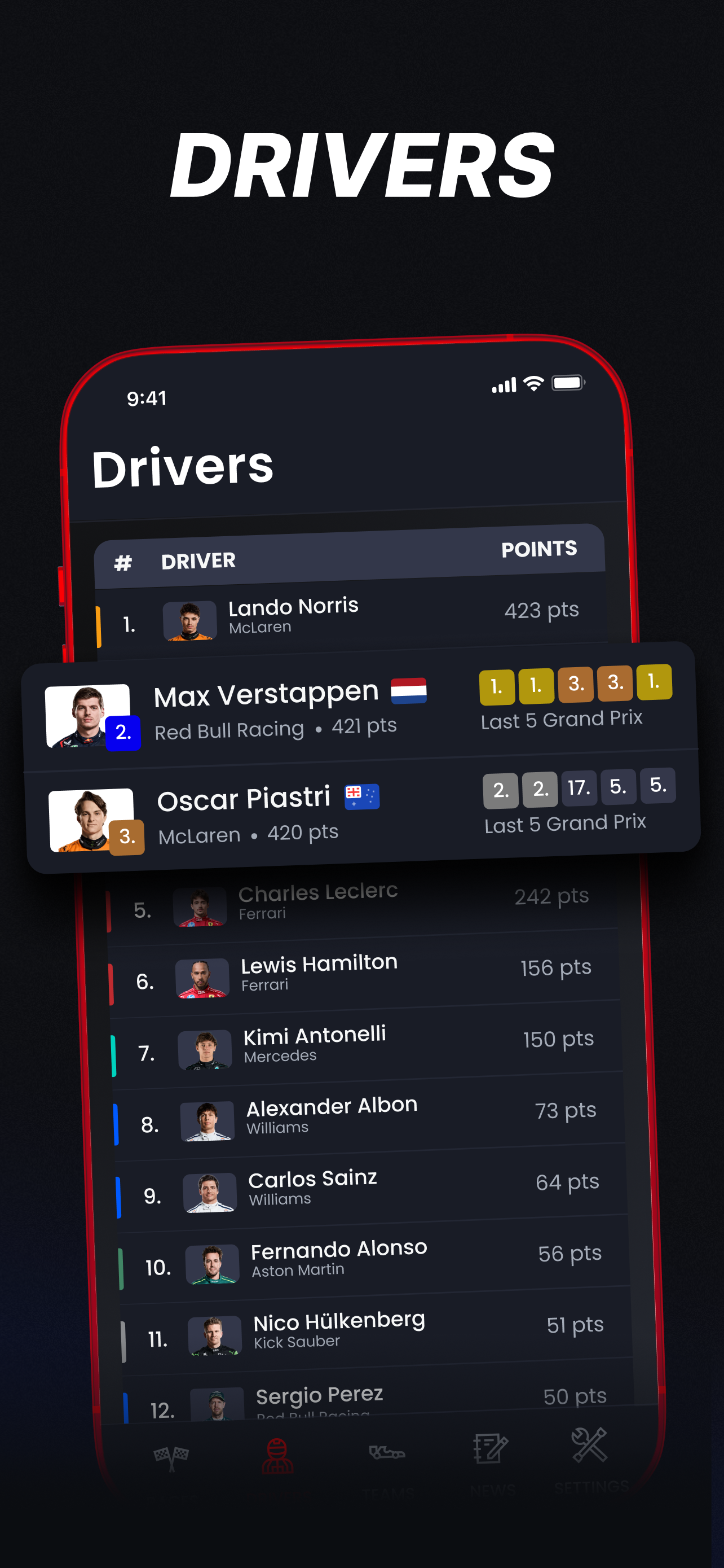 Formulap: Live F1 Results