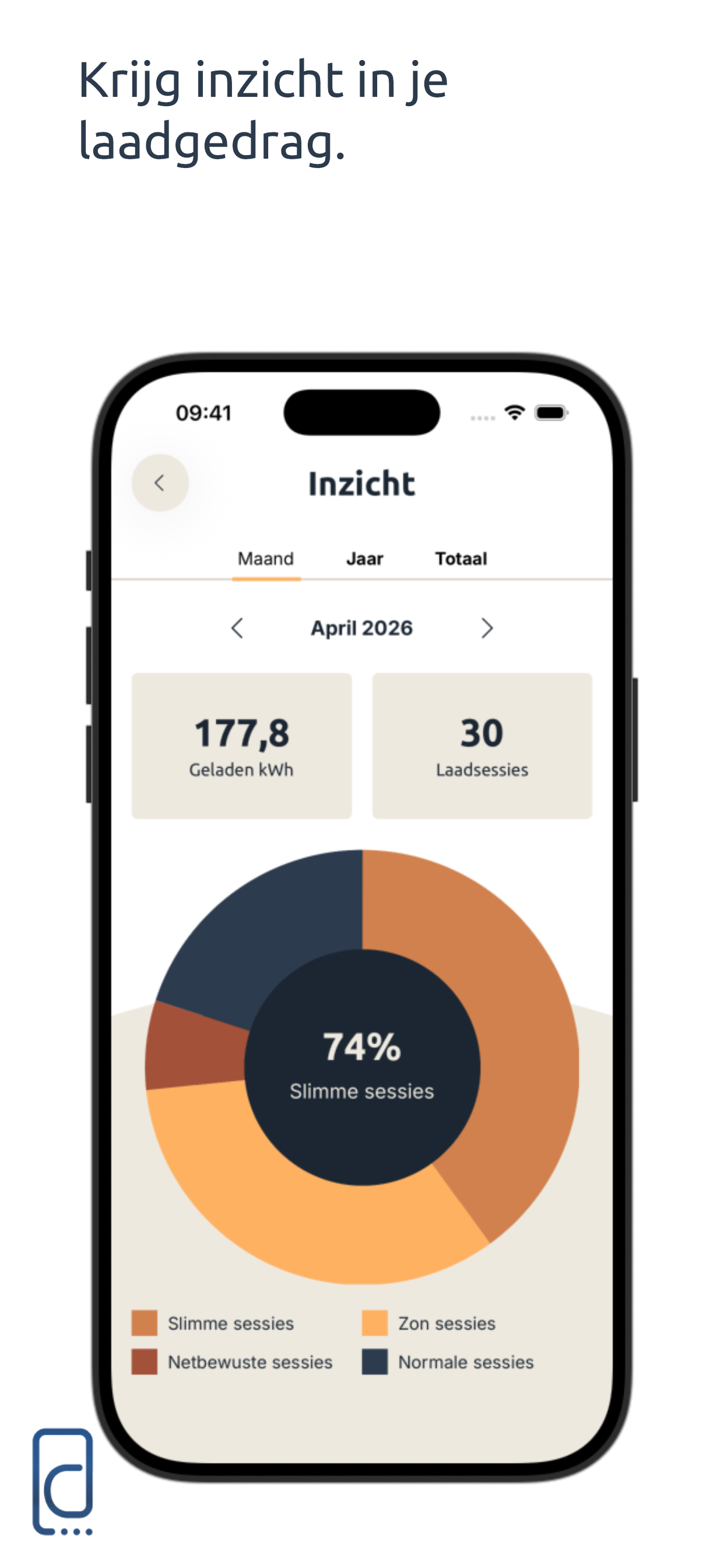 PowerD | Thuisladen screenshot 4