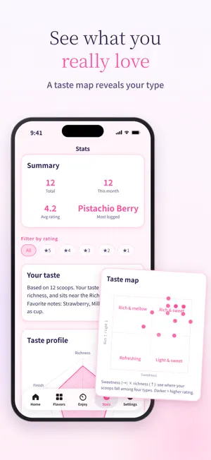 GELALOG: Ice Cream Diary screenshot 4