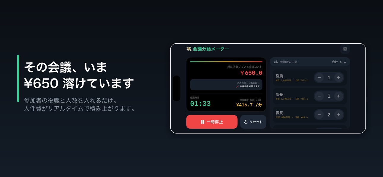 Screenshot 1 of 会議分給メーター - 会議コスト可視化