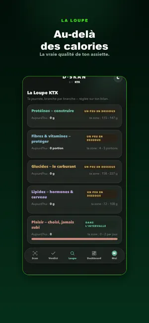 D-SKAN by KTX screenshot 4