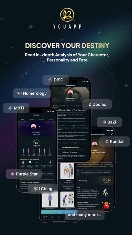 YouApp: Interest-Based Social
