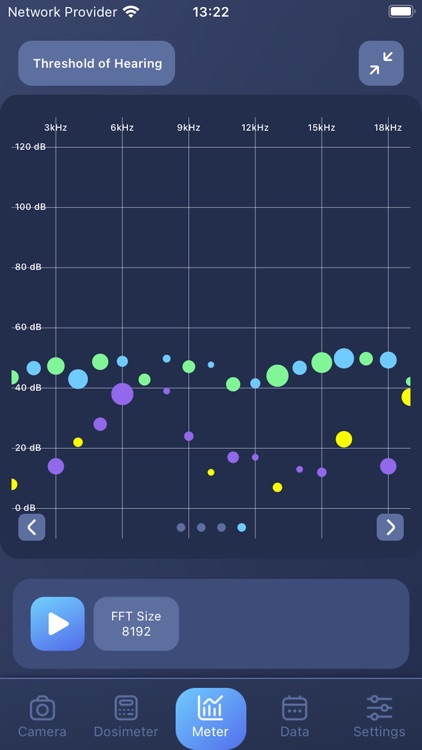 Decibel Meter & Noise Level