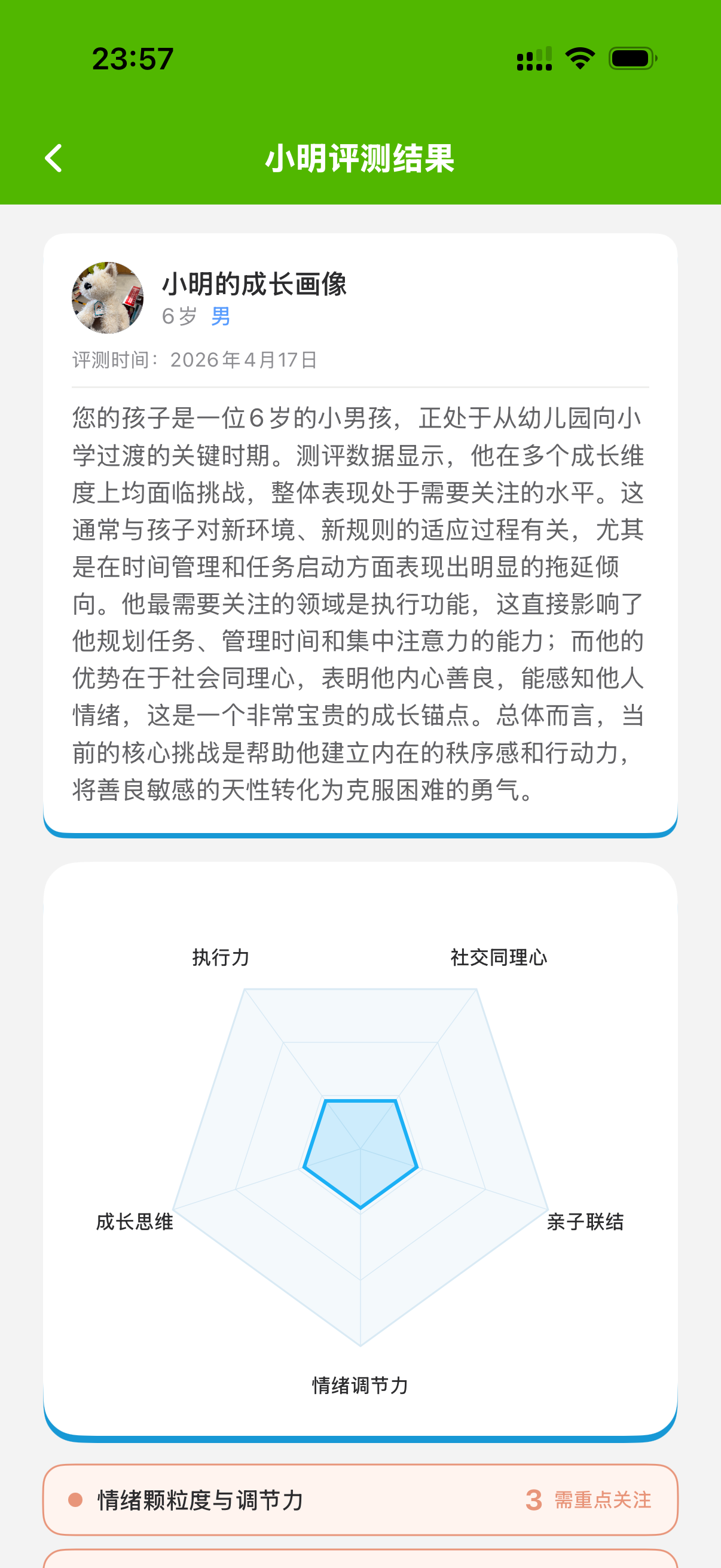 Luming