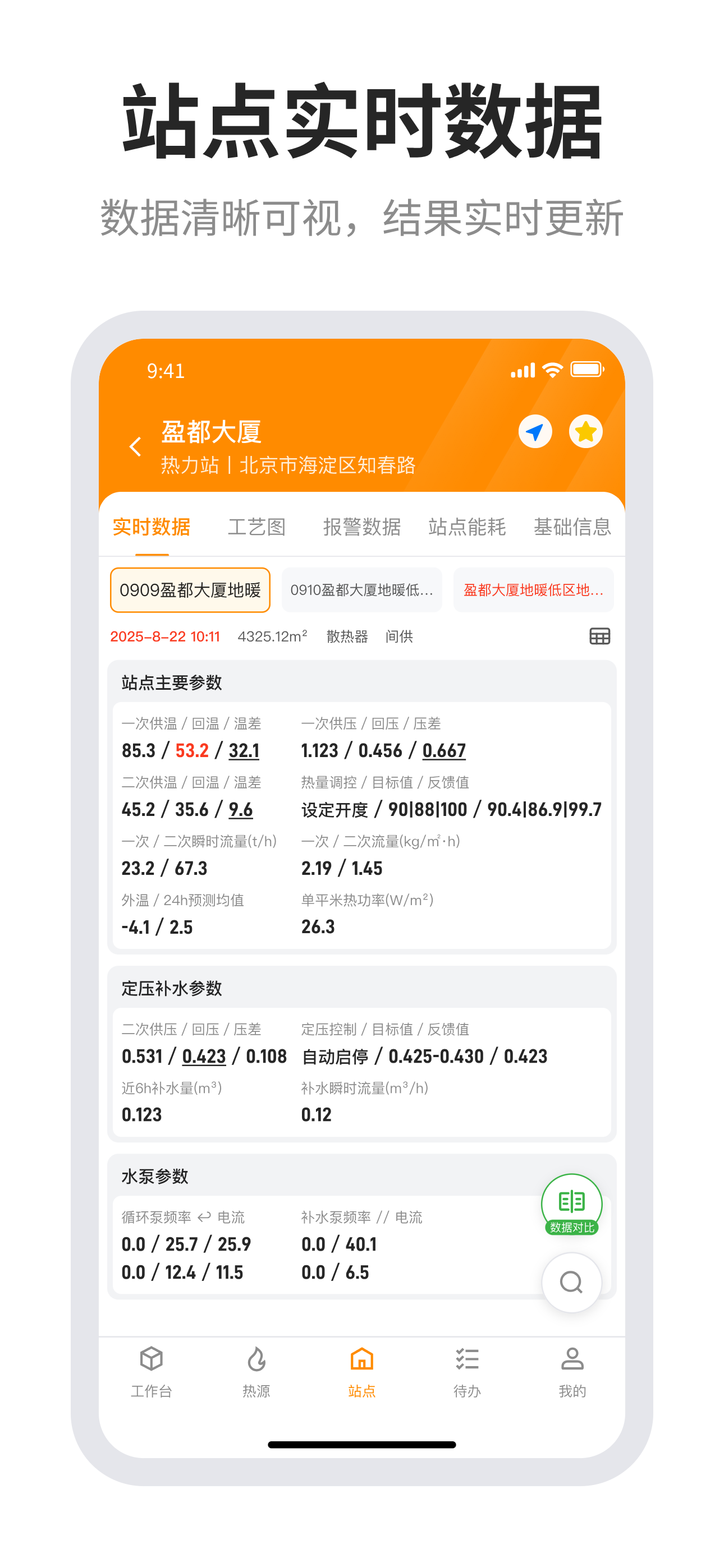暖流SaaS