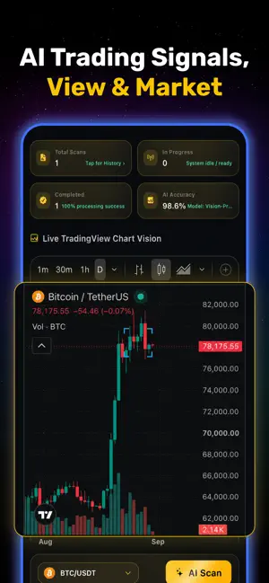 Crypto Chart AI Trading Signal screenshot 2