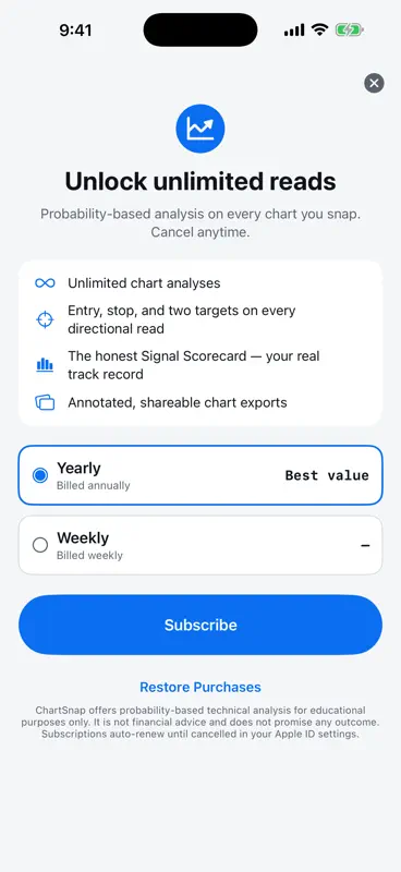 ChartSnap: AI Chart Reader screenshot 9 of 10