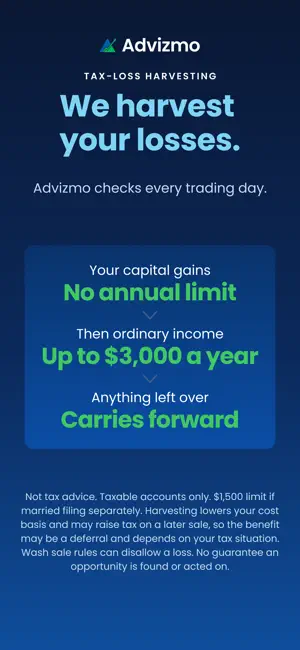 Advizmo. Auto-Invest & Save screenshot 3