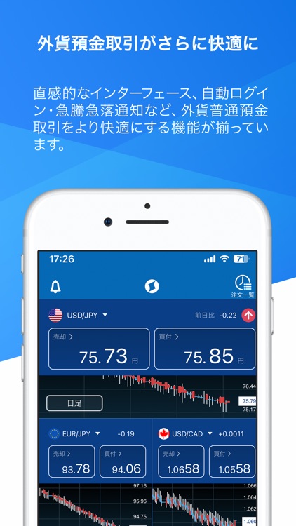 外貨預金 住信SBIネット銀行