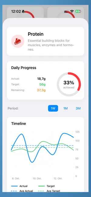 NutriBenchmark screenshot 2