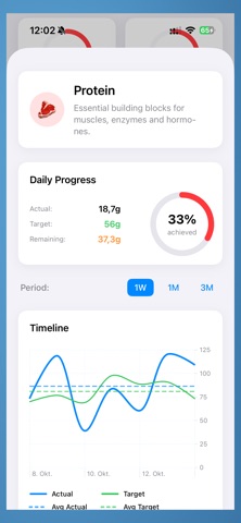 NutriBenchmark Screenshot 2 of 7