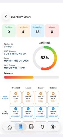 CueMed screenshot