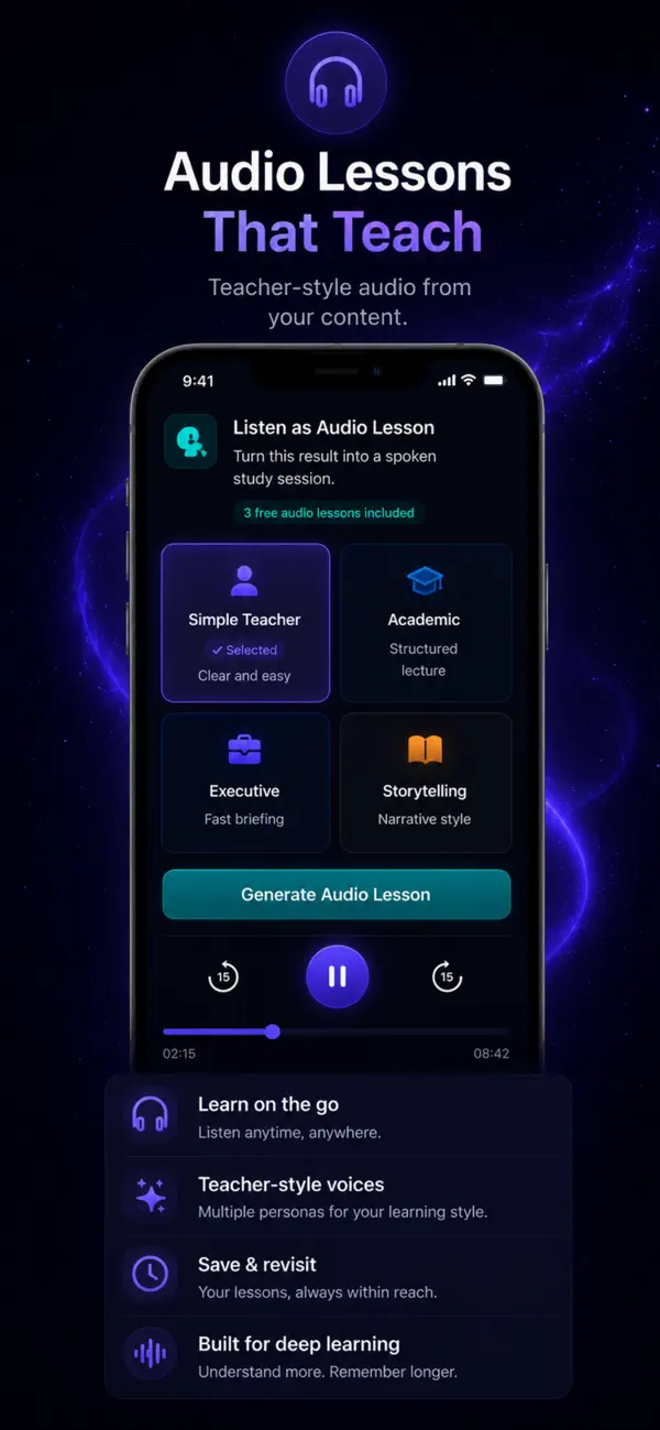 Screenshot #1 pour Summify: AI Summary & Learn
