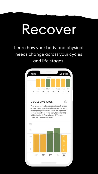 Wild.AI: Hormones & Fitness Screenshot