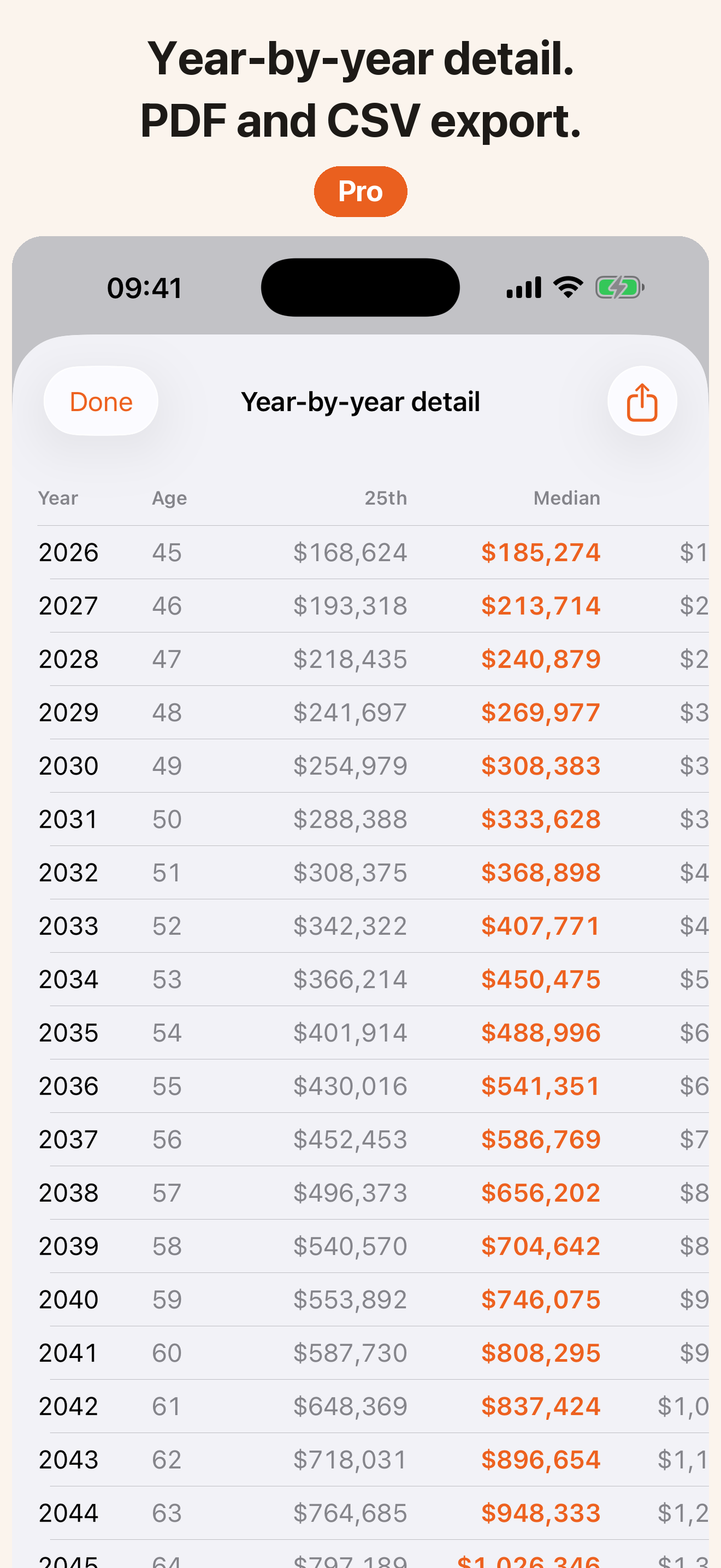 fuegoCalc: FIRE Calculator screenshot 9
