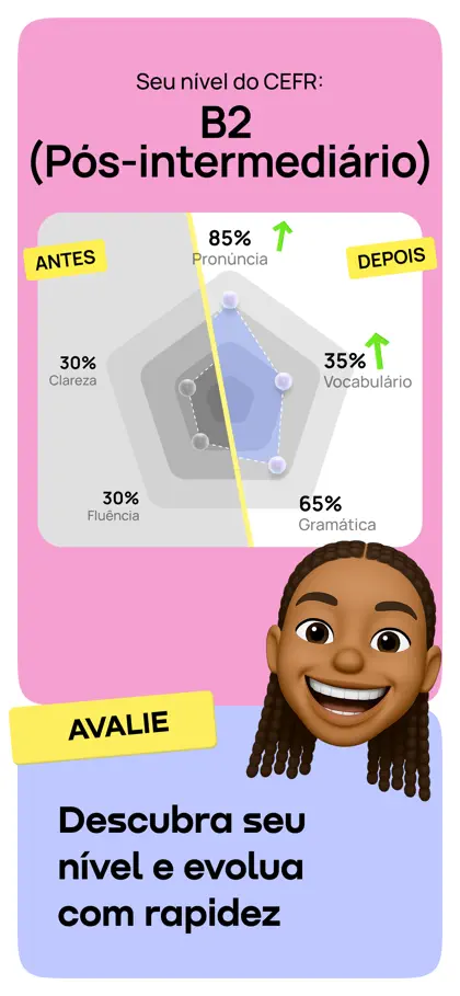Screenshot 4 di 6 di Promova: Language Learning App