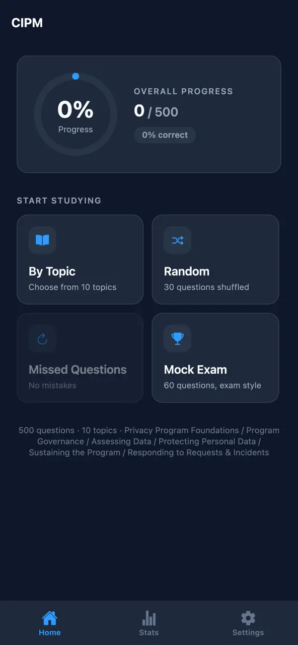 Screenshot #1 pour CIPM Privacy Manager Prep