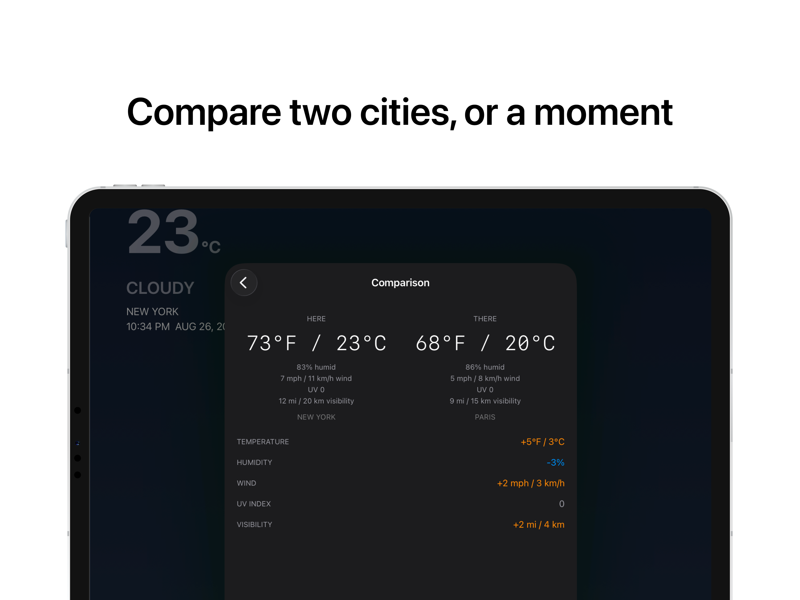 Pearweather screenshot 7