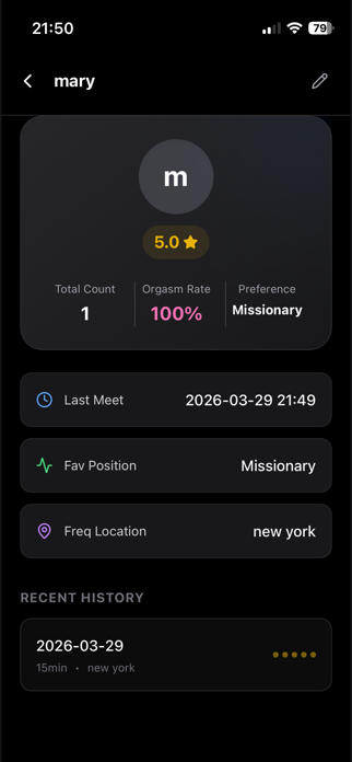 My Intimacy Tracker Screenshot 5 of 7