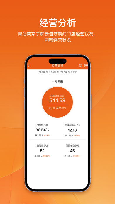 瞬购云值守 screenshot