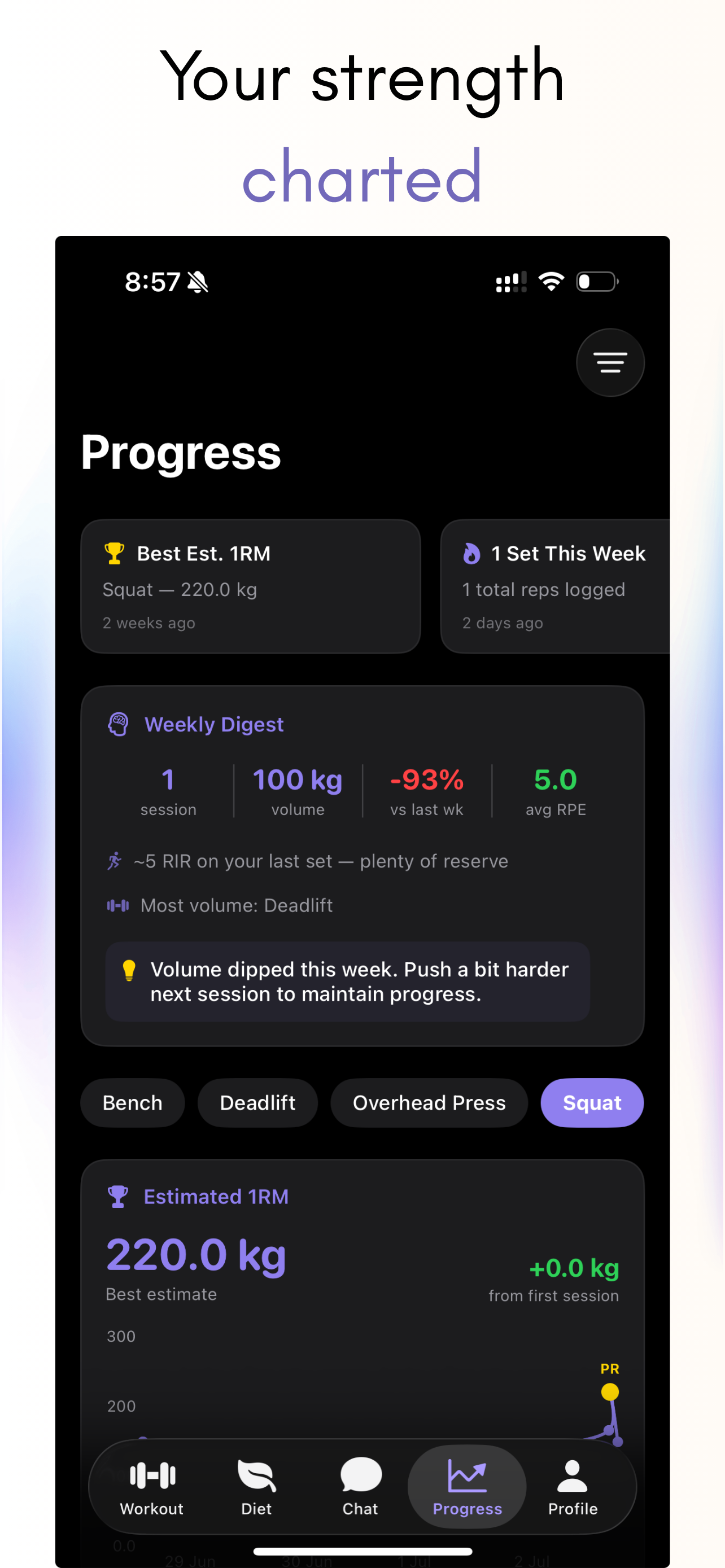 FormLox screenshot 3