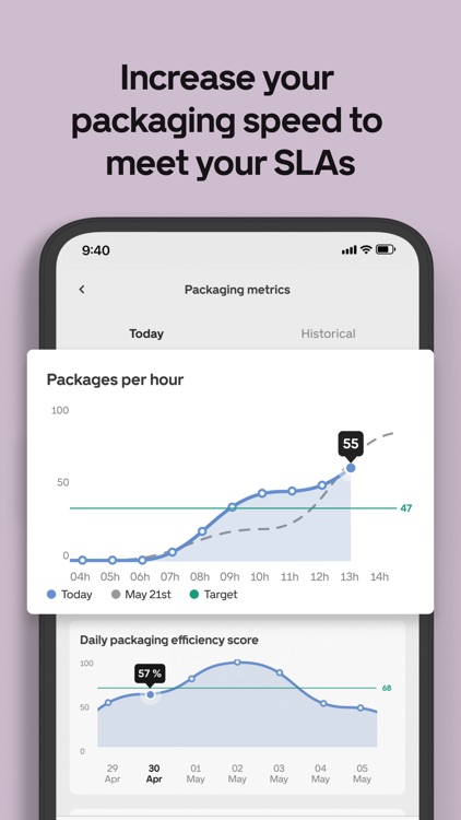 GelatoConnect screenshot-3