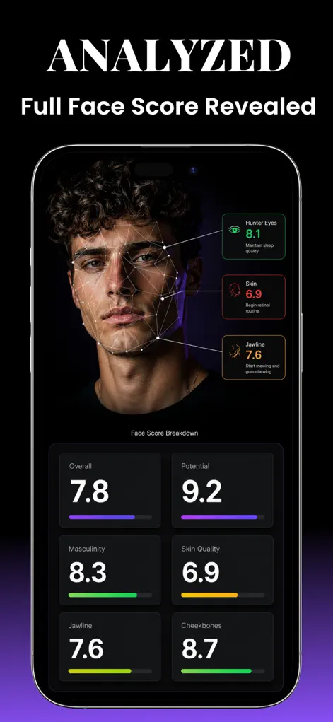 LooksMax AI: PSL Face Rater - Lifestyle App | MWM