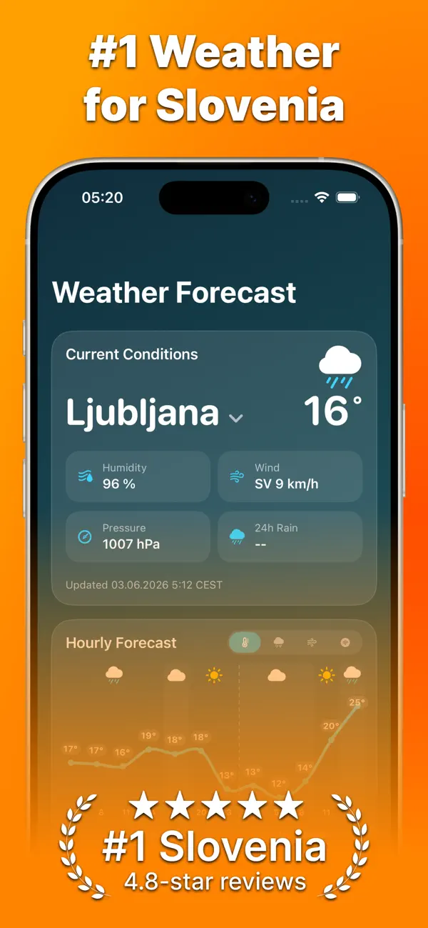 Screenshot #1 pour Weather Forecast Slovenia