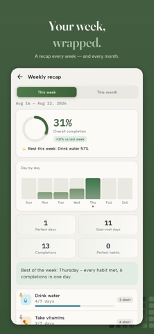 StreqaPro: Daily Habit Tracker screenshot