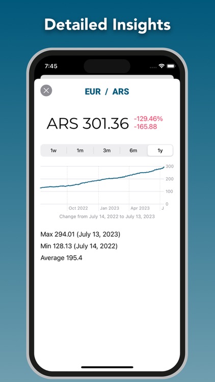 Currency Converter: Live Rates