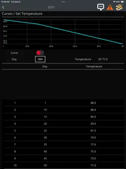 Chore-Tronics® Mobile screenshot 17