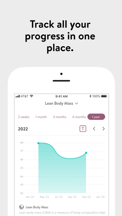 Elysian Womens Wellness Screenshot