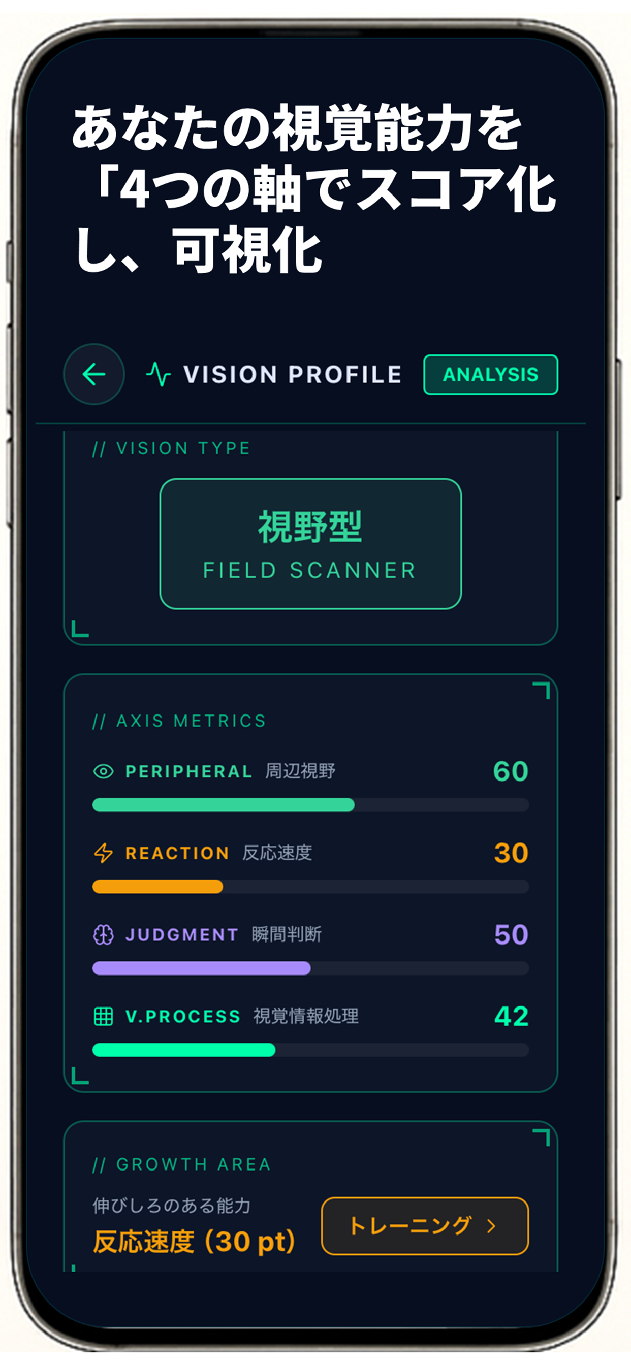 EyeFocus Athlete - アスリートの目を鍛える screenshot 5