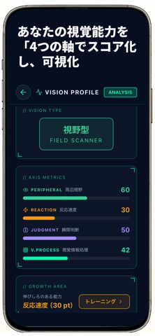 EyeFocus Athlete - アスリートの目を鍛える のスクリーンショット