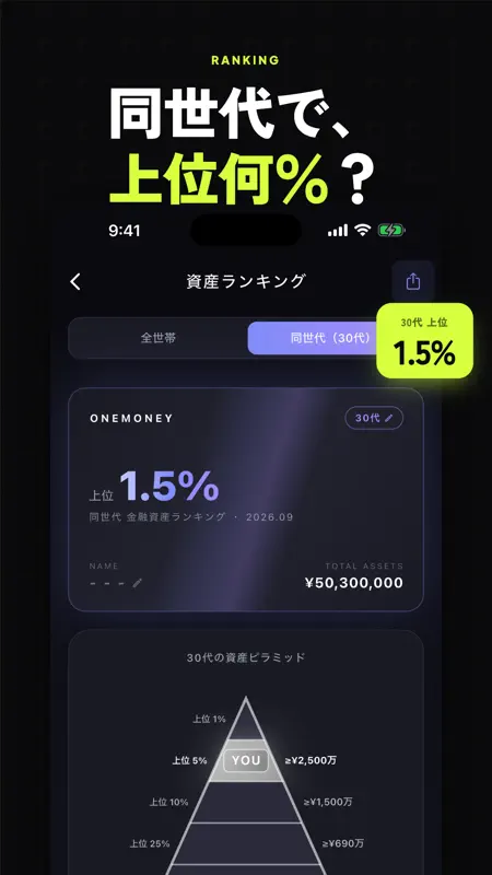 OneMoney 資産管理・NISA・iDeCo screenshot 1 of 8