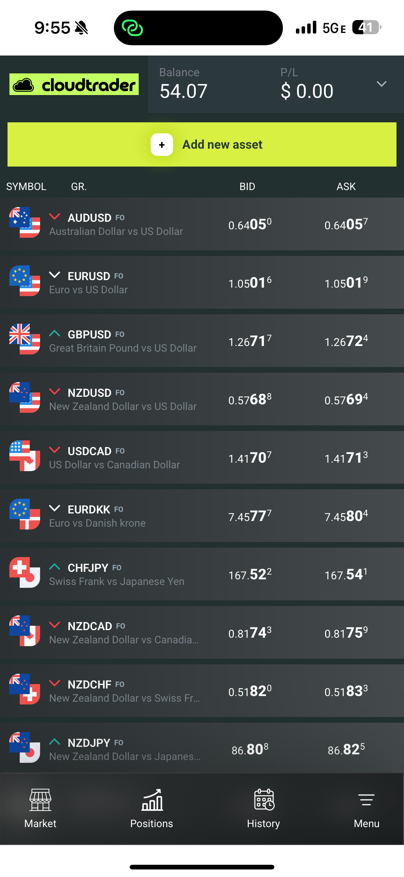 CloudTrader VUE