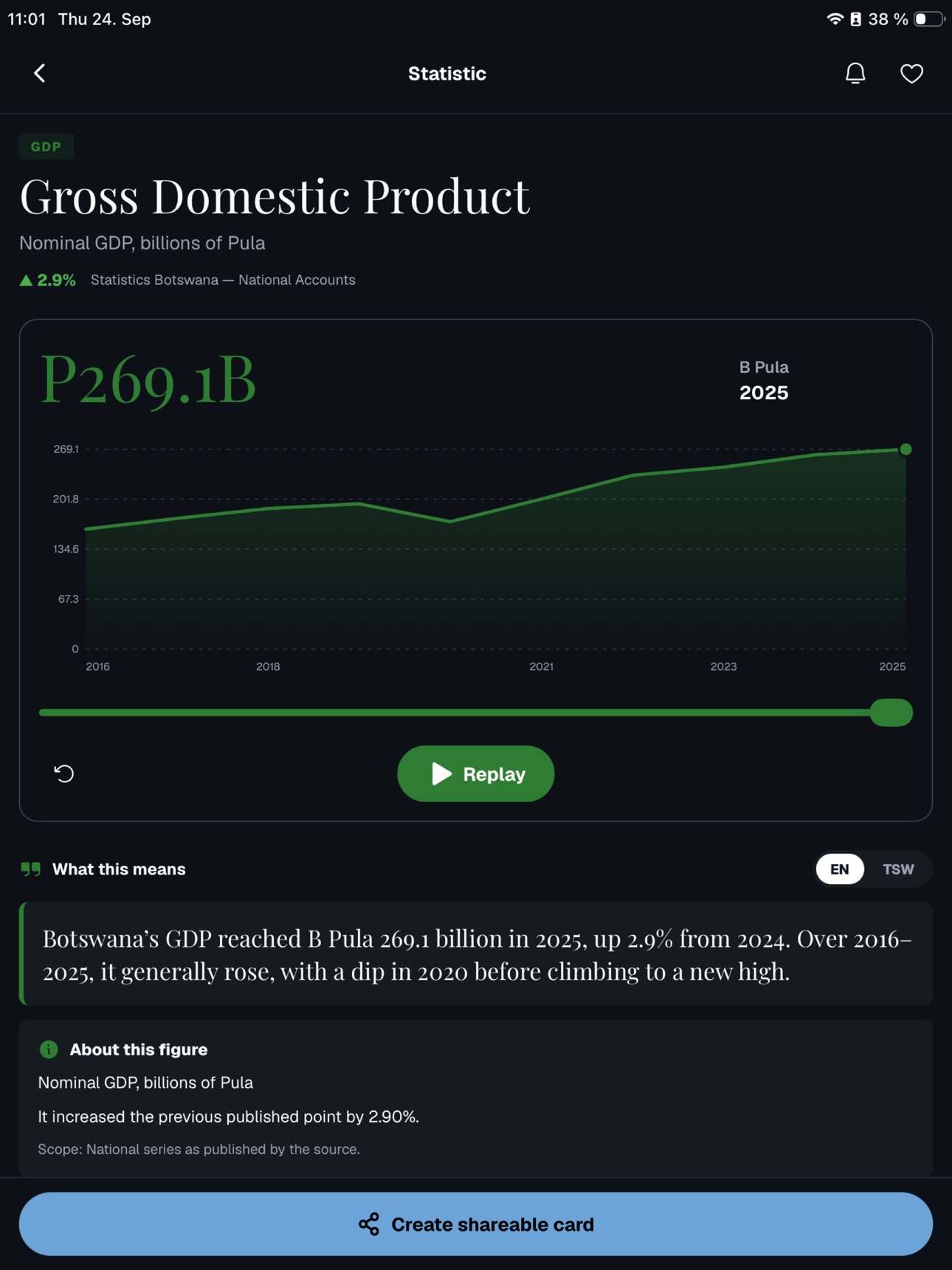 Screenshot 8 of Pula Stats
