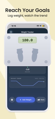 TinyLoop - Habit Tracker iPhone screenshot
