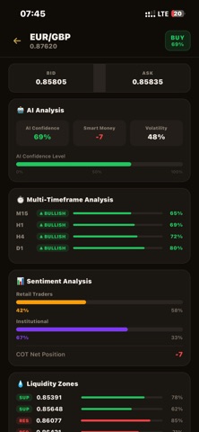 FXQuantis Screenshot 9 of 10